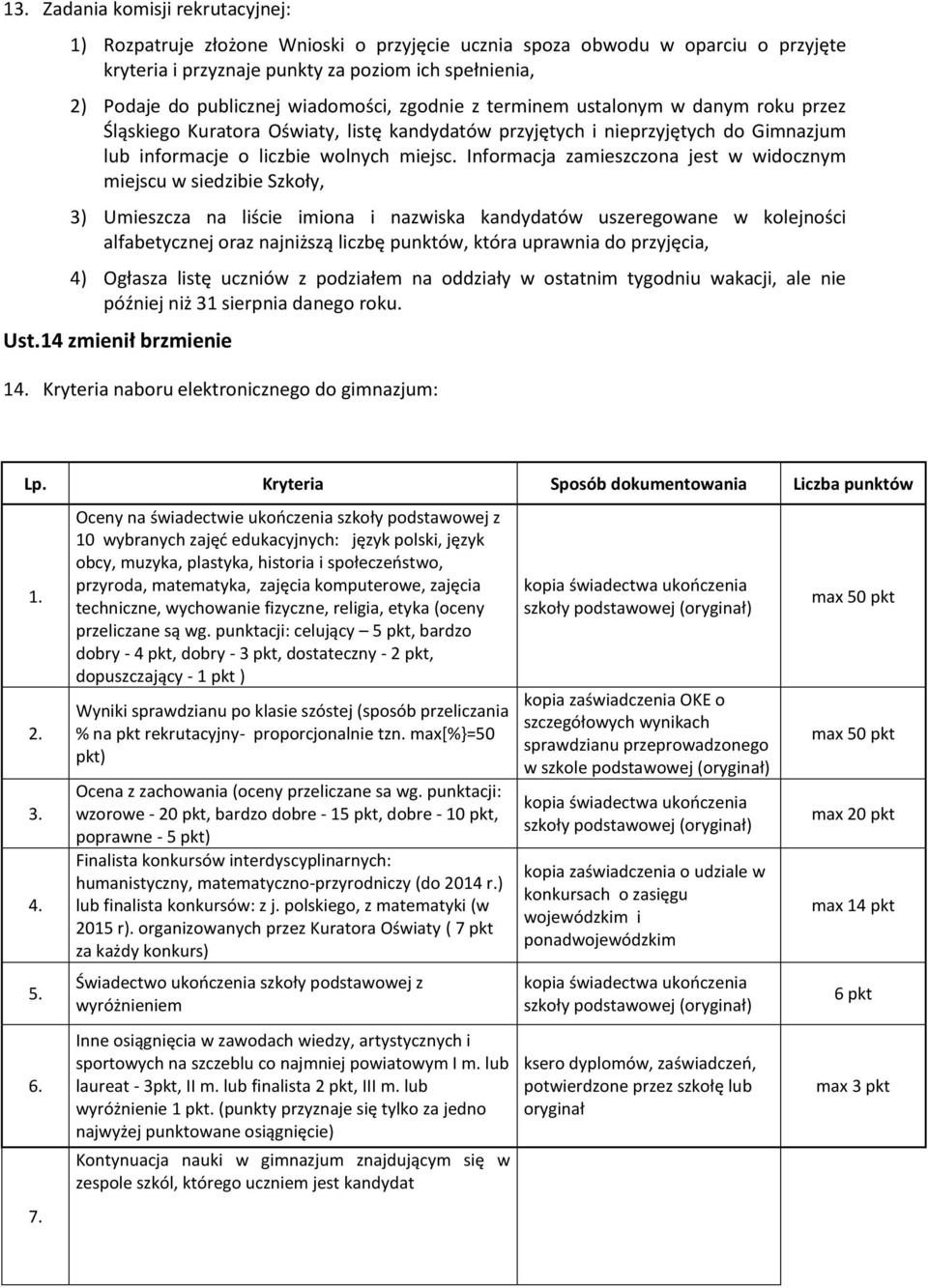 Informacja zamieszczona jest w widocznym miejscu w siedzibie Szkoły, 3) Umieszcza na liście imiona i nazwiska kandydatów uszeregowane w kolejności alfabetycznej oraz najniższą liczbę punktów, która