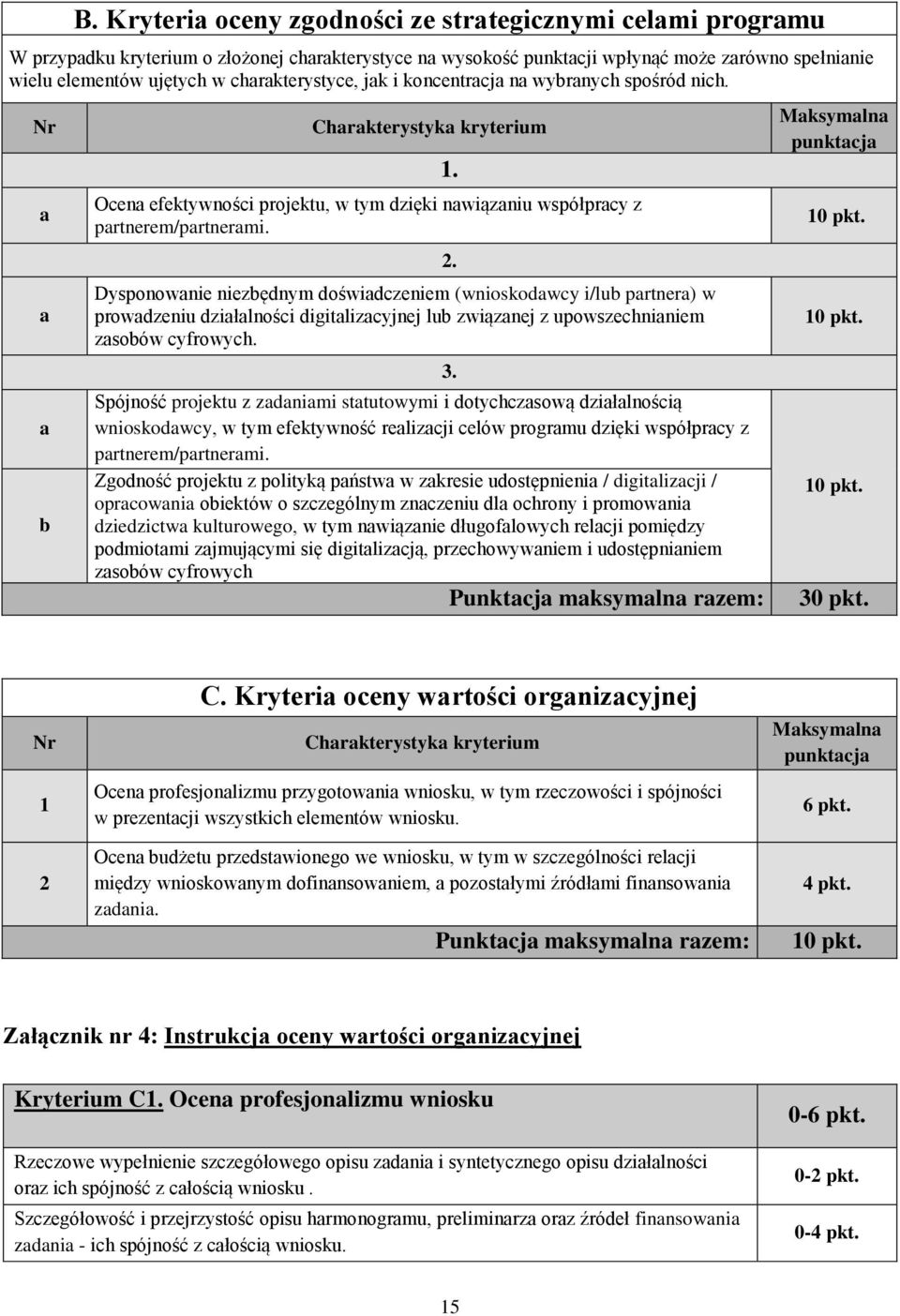 Dysponowanie niezbędnym doświadczeniem (wnioskodawcy i/lub partnera) w prowadzeniu działalności digitalizacyjnej lub związanej z upowszechnianiem zasobów cyfrowych.