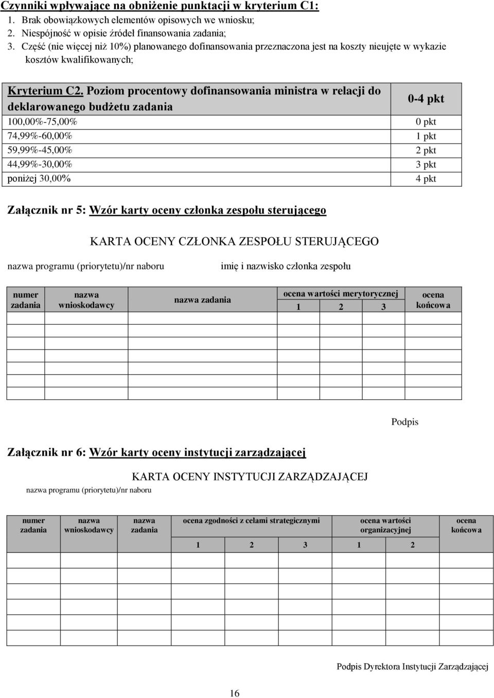Poziom procentowy dofinansowania ministra w relacji do deklarowanego budżetu zadania 0-4 pkt 100,00%-75,00% 0 pkt 74,99%-60,00% 1 pkt 59,99%-45,00% 2 pkt 44,99%-30,00% 3 pkt poniżej 30,00% 4 pkt
