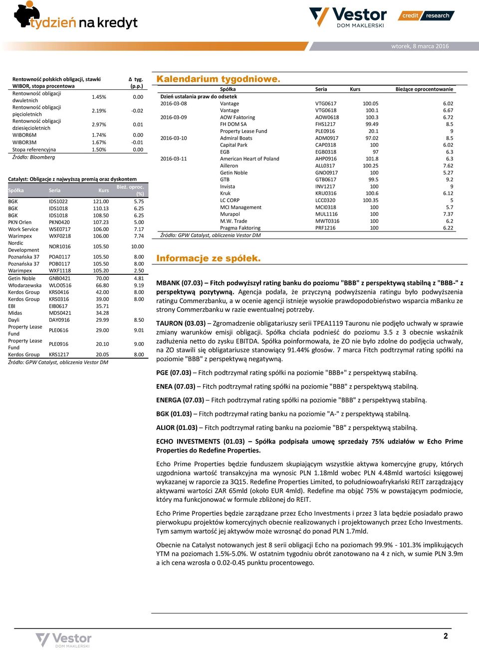 00 Źródło: Bloomberg Catalyst: Obligacje z najwyższą premią oraz dyskontem Seria Kurs Bież. oproc. (%) BGK IDS1022 121.00 5.75 BGK IDS1018 110.13 6.25 BGK IDS1018 108.50 6.25 PKN Orlen PKN0420 107.