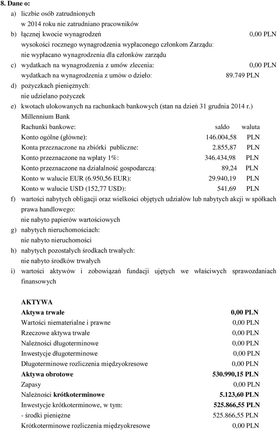 749 PLN d) pożyczkach pieniężnych: nie udzielano pożyczek e) kwotach ulokowanych na rachunkach bankowych (stan na dzień 31 grudnia 2014 r.