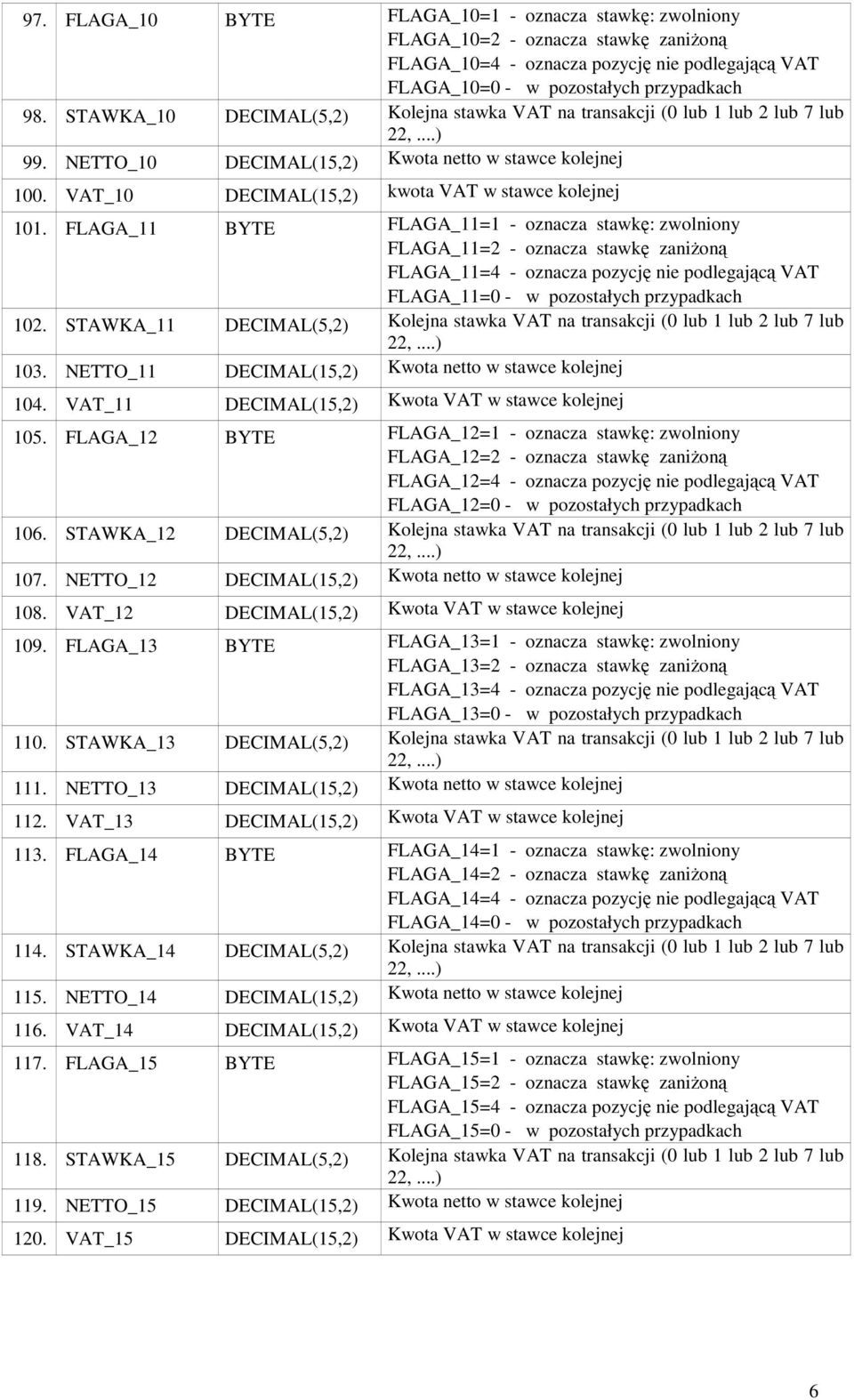 FLAGA_11 BYTE FLAGA_11=1 - oznacza stawkę: zwolniony FLAGA_11=2 - oznacza stawkę zaniŝoną FLAGA_11=4 - oznacza pozycję nie podlegającą VAT FLAGA_11=0 - w pozostałych przypadkach 102.