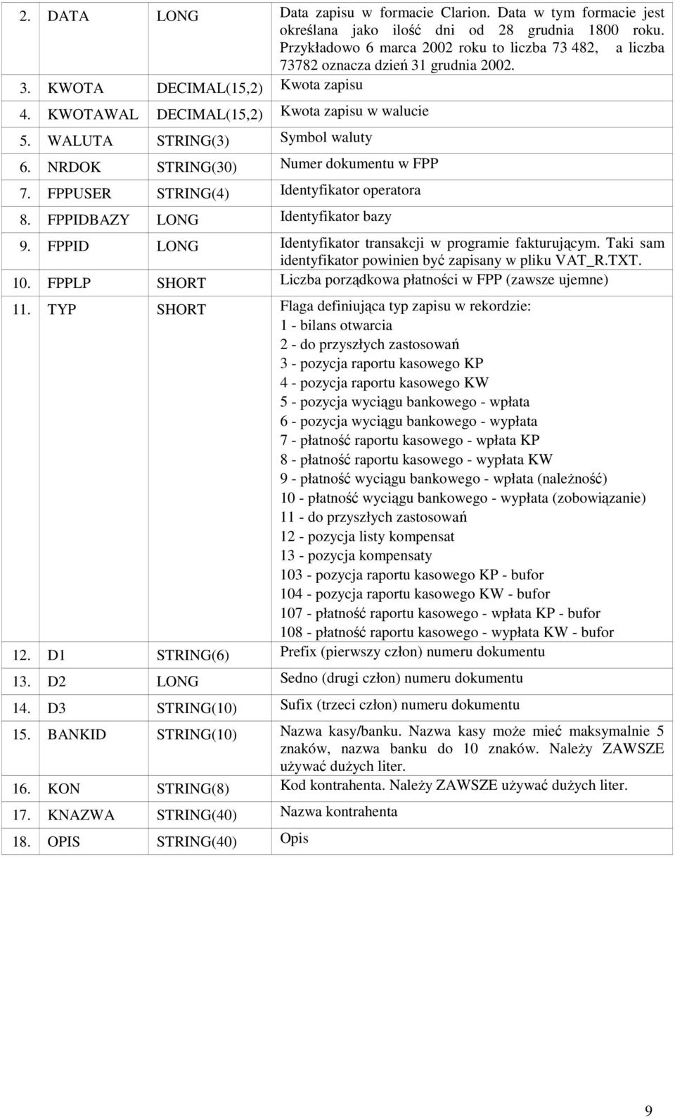 WALUTA STRING(3) Symbol waluty 6. NRDOK STRING(30) Numer dokumentu w FPP 7. FPPUSER STRING(4) Identyfikator operatora 8. FPPIDBAZY LONG Identyfikator bazy 9.