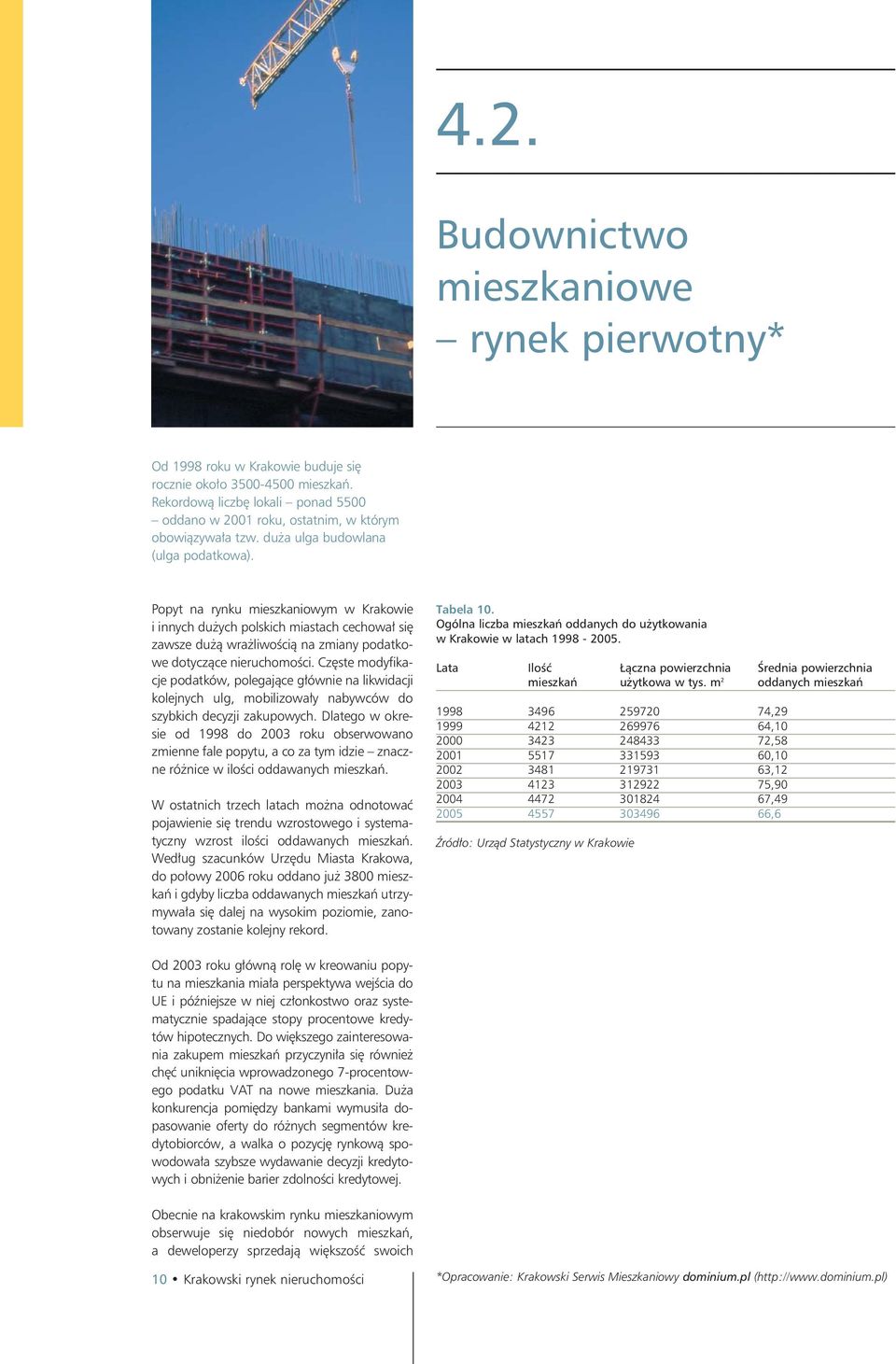 Popyt na rynku mieszkaniowym w Krakowie i innych dużych polskich miastach cechował się zawsze dużą wrażliwością na zmiany podatkowe dotyczące nieruchomości.