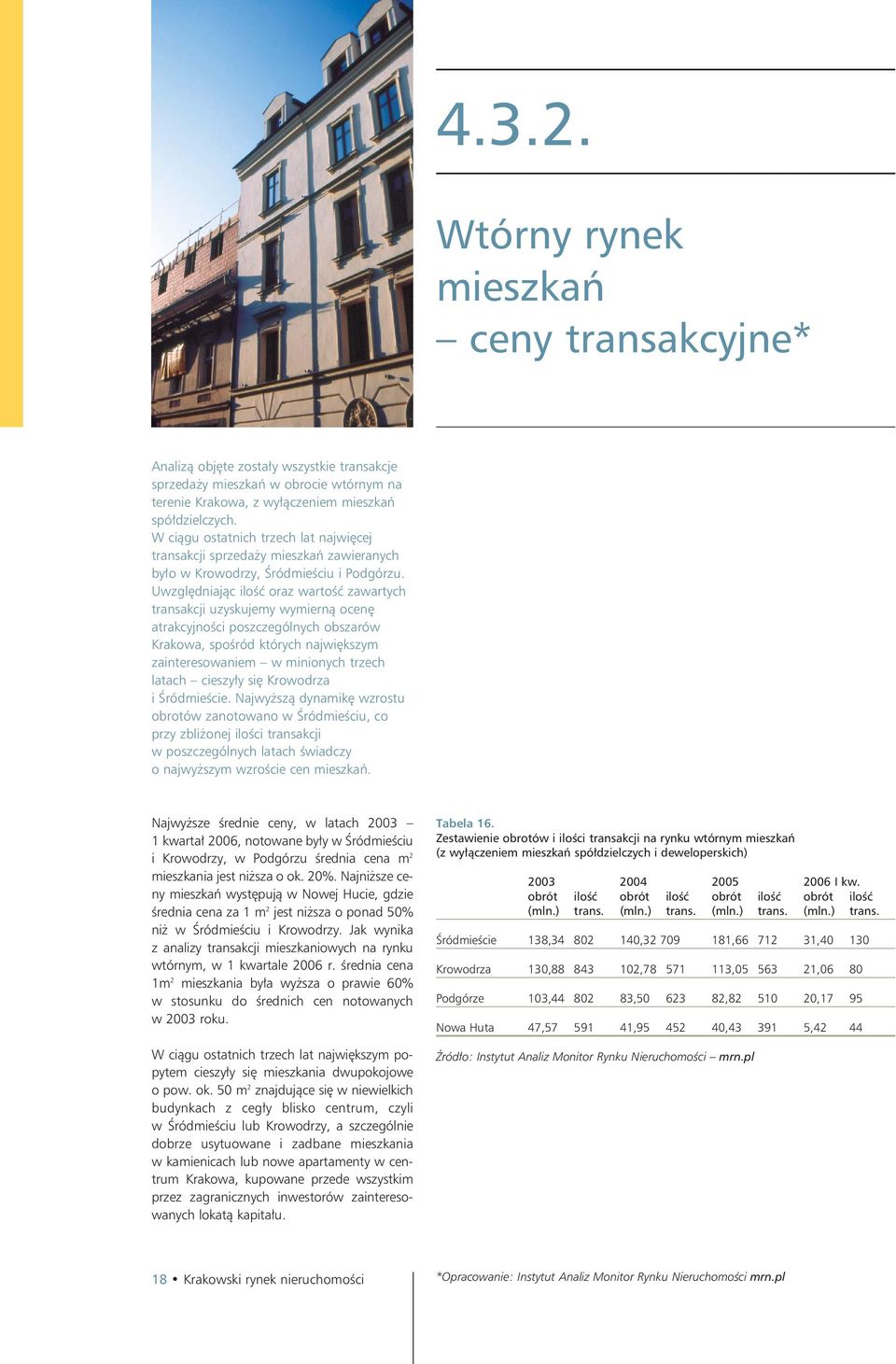 Uwzględniając ilość oraz wartość zawartych transakcji uzyskujemy wymierną ocenę atrakcyjności poszczególnych obszarów Krakowa, spośród których największym zainteresowaniem w minionych trzech latach