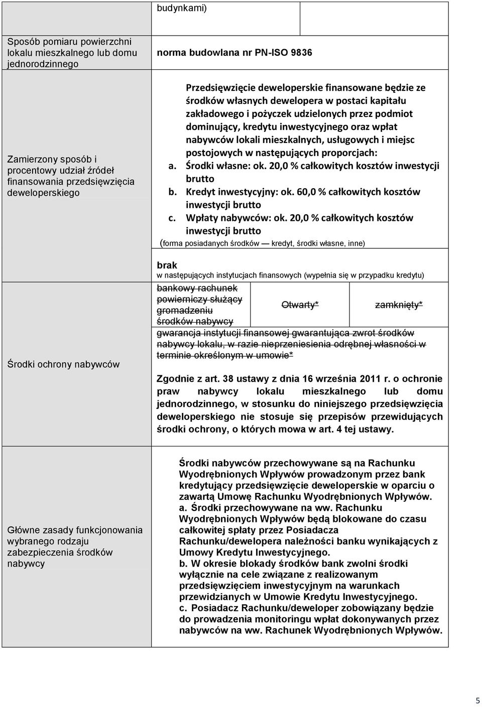 inwestycyjnego oraz wpłat nabywców lokali mieszkalnych, usługowych i miejsc postojowych w następujących proporcjach: a. Środki własne: ok. 20,0 % całkowitych kosztów inwestycji brutto b.