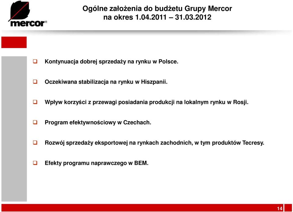 Wpływ korzyści z przewagi posiadania produkcji na lokalnym rynku w Rosji.