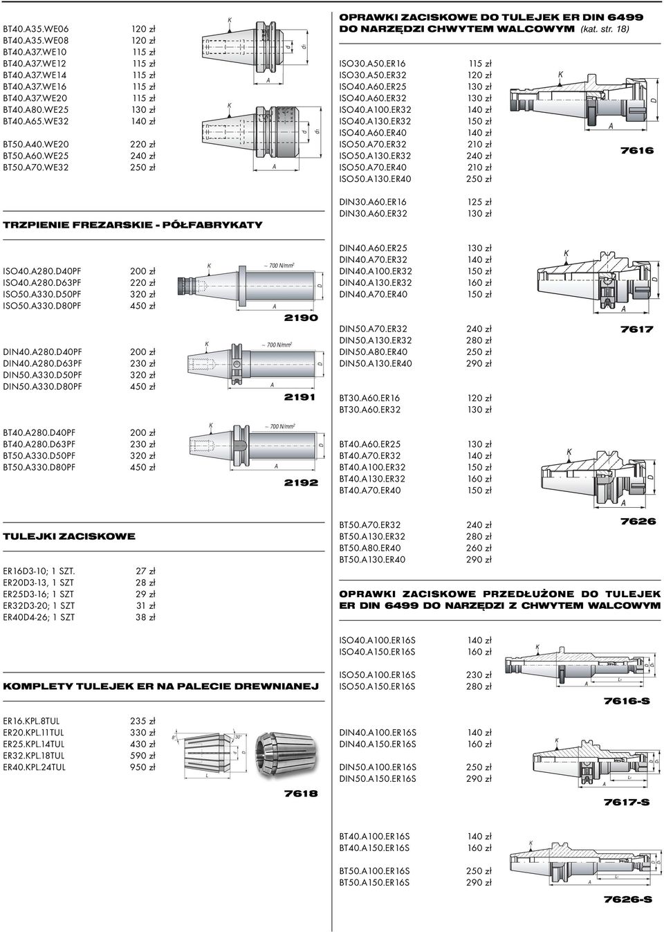 130.ER32 ISO50.70.ER40 ISO50.130.ER40 7616 TRZPIENIE FREZRSIE - PÓŁFBRYTY IN30.60.ER16 IN30.60.ER32 ISO40.280.40PF ISO40.280.63PF ISO50.330.50PF ISO50.330.80PF IN40.280.40PF IN40.280.63PF IN50.330.50PF IN50.
