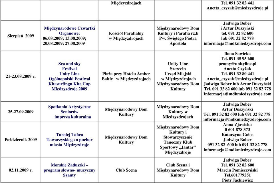 pl lub Artur Duszyński Informacja@mdkmiedzyzdroje.com 25-27.09.