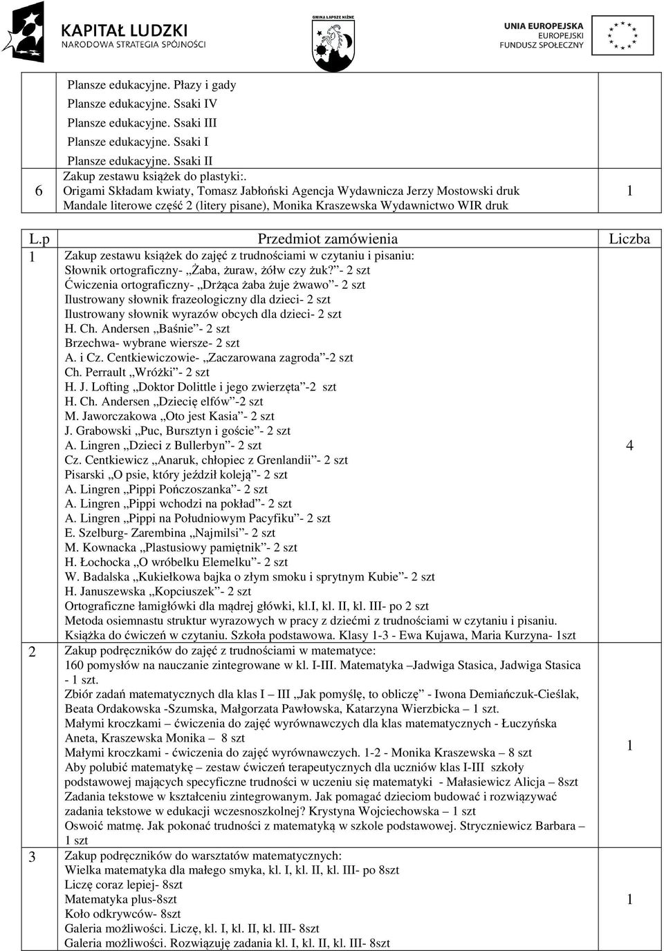 trudnościami w czytaniu i pisaniu: Słownik ortograficzny- Żaba, żuraw, żółw czy żuk?