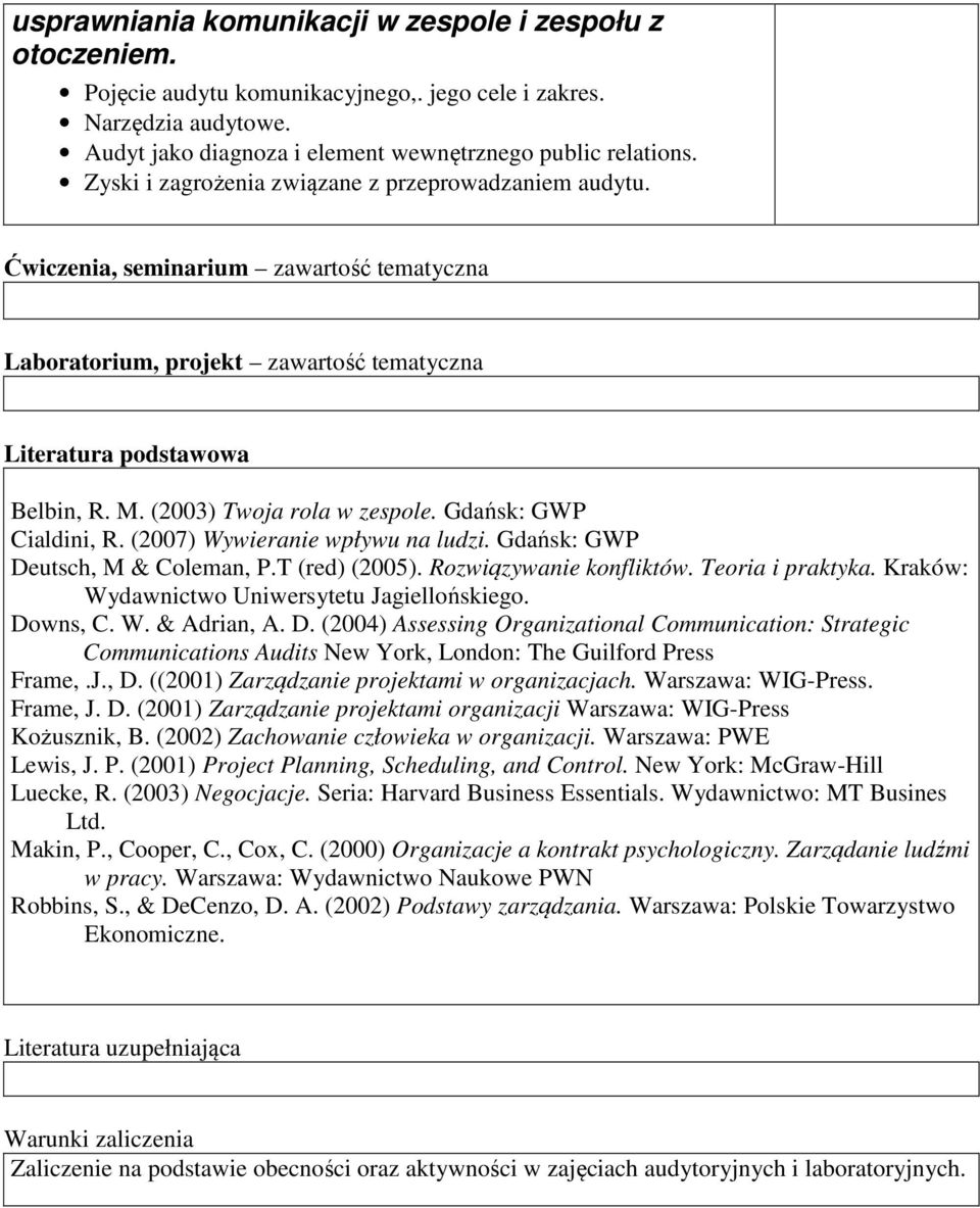 (2003) Twoja rola w zespole. Gdańsk: GWP Cialdini, R. (2007) Wywieranie wpływu na ludzi. Gdańsk: GWP Deutsch, M & Coleman, P.T (red) (2005). Rozwiązywanie konfliktów. Teoria i praktyka.