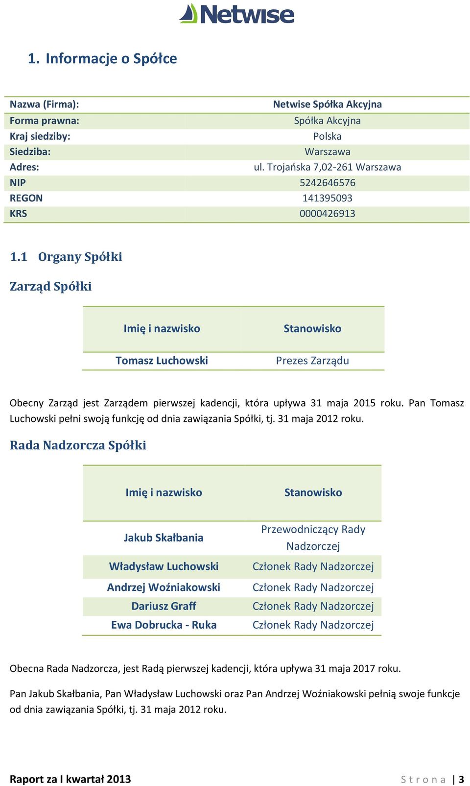 1 Organy Spółki Zarząd Spółki Imię i nazwisko Tomasz Luchowski Stanowisko Prezes Zarządu Obecny Zarząd jest Zarządem pierwszej kadencji, która upływa 31 maja 2015 roku.