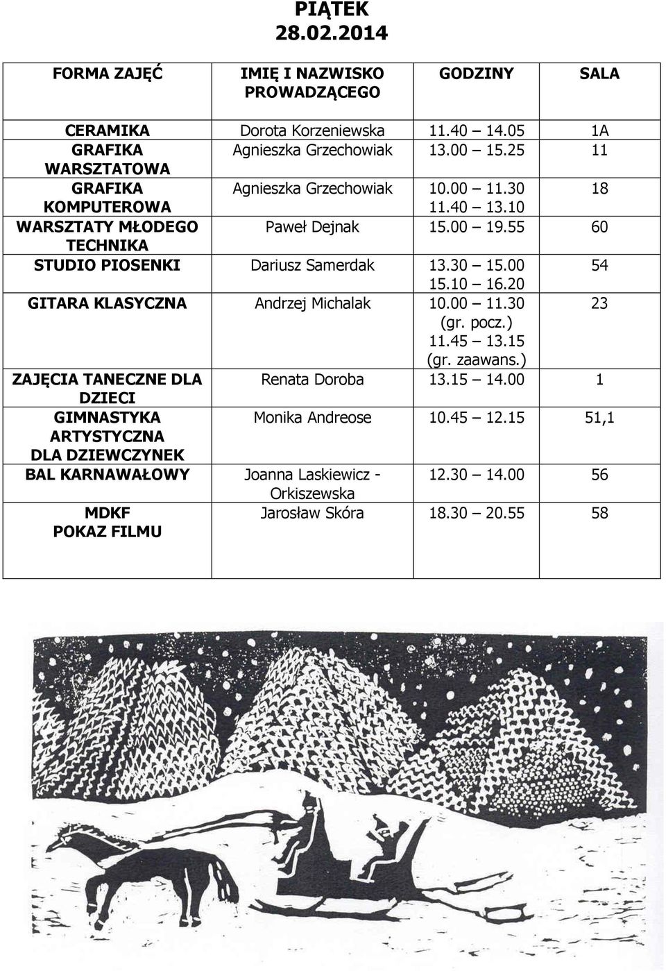 20 GITARA KLASYCZNA Andrzej Michalak 10.00 11.30 23 11.45 13.15 ZAJĘCIA TANECZNE DLA Renata Doroba 13.15 14.