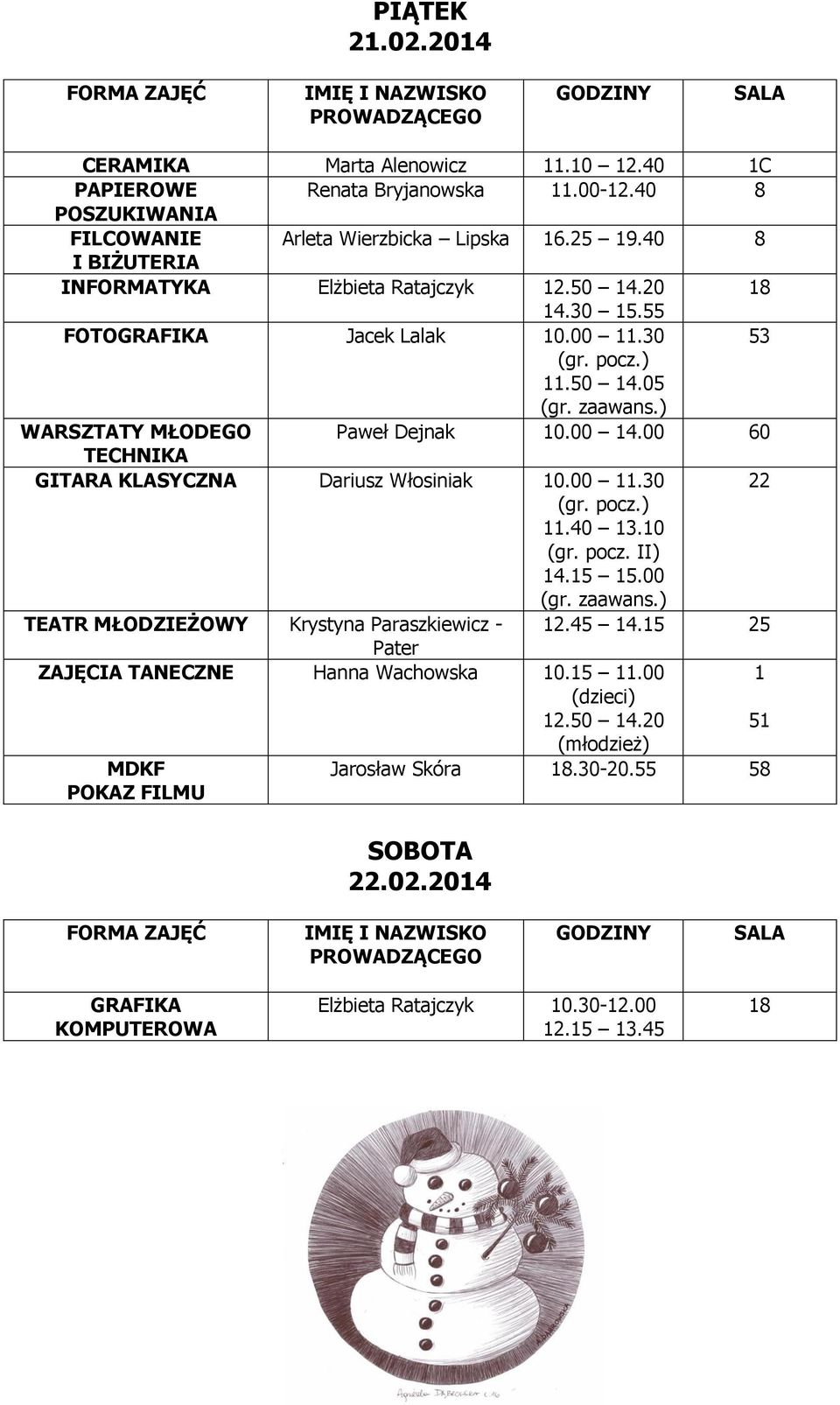 00 60 GITARA KLASYCZNA Dariusz Włosiniak 10.00 11.30 22 (gr. pocz. II) 14.15 15.00 TEATR MŁODZIEŻOWY Krystyna Paraszkiewicz - 12.45 14.