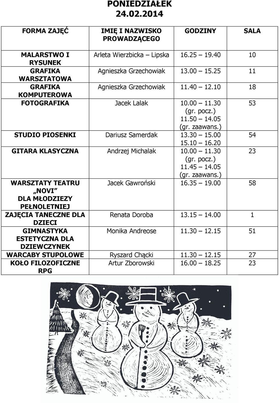 45 14.05 WARSZTATY TEATRU Jacek Gawroński 16.35 19.00 58 NOVI DLA MŁODZIEZY PEŁNOLETNIEJ ZAJĘCIA TANECZNE DLA Renata Doroba 13.15 14.