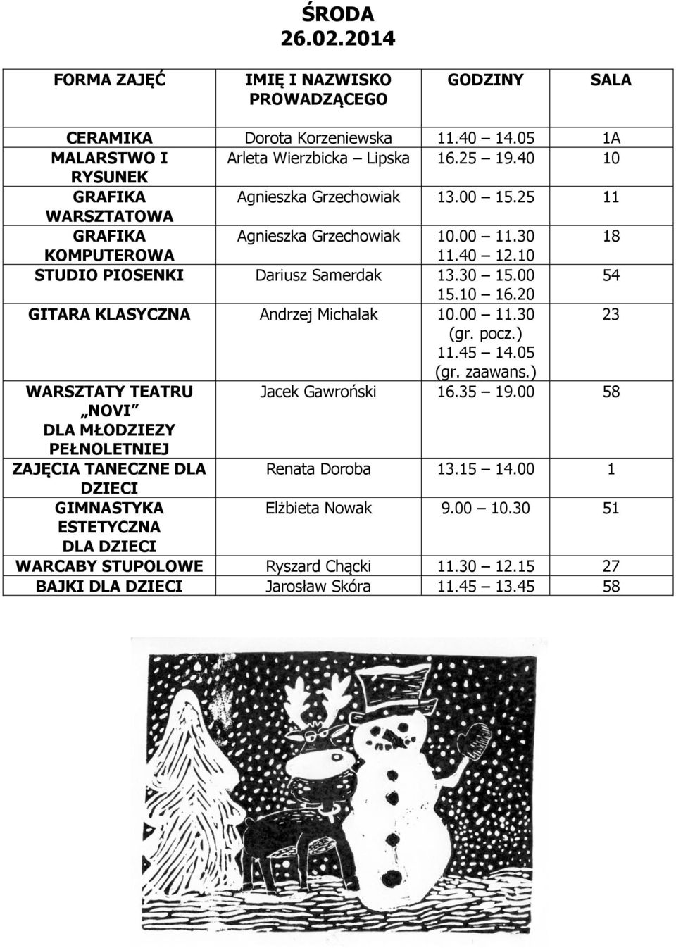 45 14.05 WARSZTATY TEATRU Jacek Gawroński 16.35 19.00 58 NOVI DLA MŁODZIEZY PEŁNOLETNIEJ ZAJĘCIA TANECZNE DLA Renata Doroba 13.15 14.