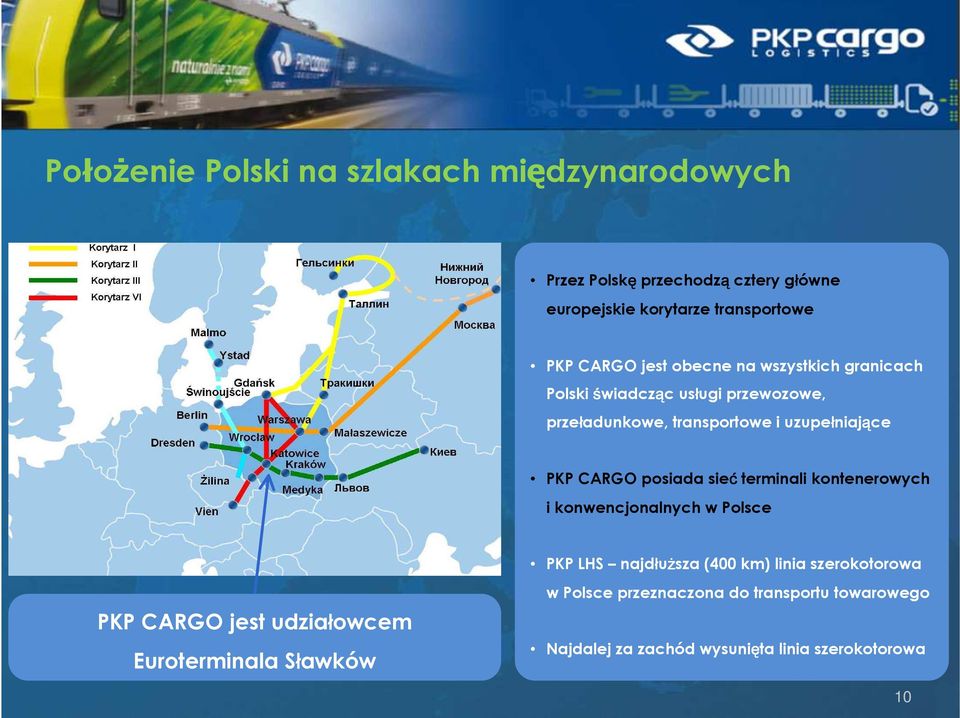 posiada sieć terminali kontenerowych i konwencjonalnych w Polsce PKP LHS najdłuższa (400 km) linia szerokotorowa PKP CARGO jest