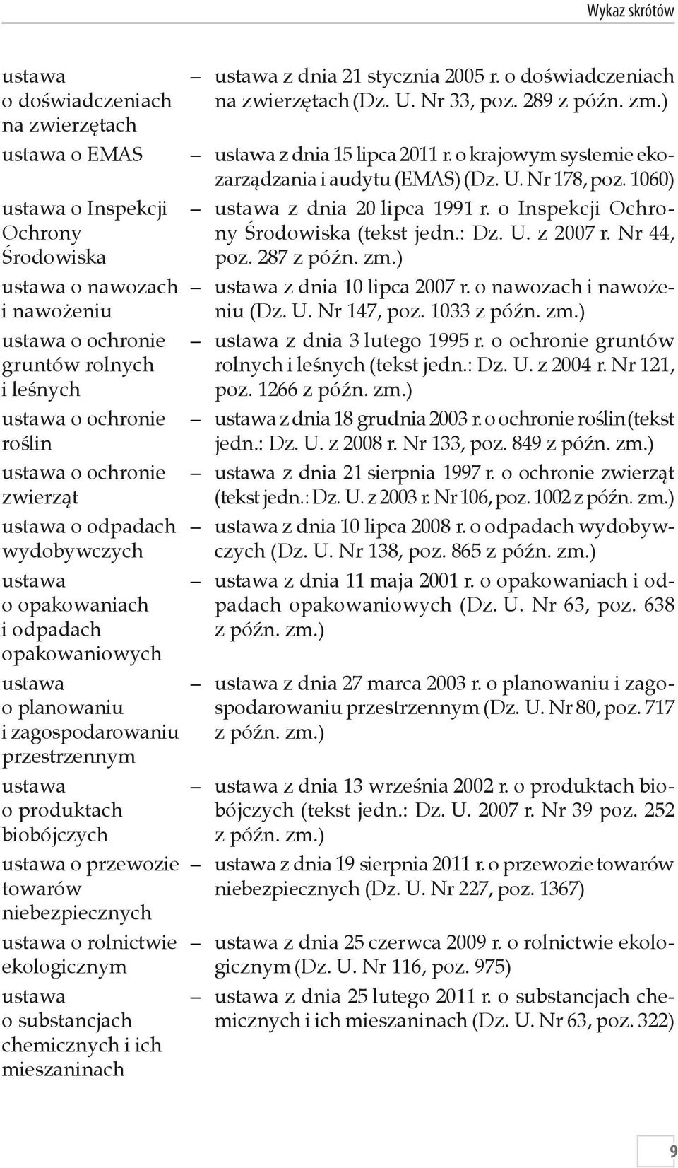 1060) ustawa o Inspekcji Ochrony Środowiska ustawa o nawozach i nawożeniu ustawa o ochronie gruntów rolnych i leśnych ustawa o ochronie roślin ustawa o ochronie zwierząt ustawa o odpadach