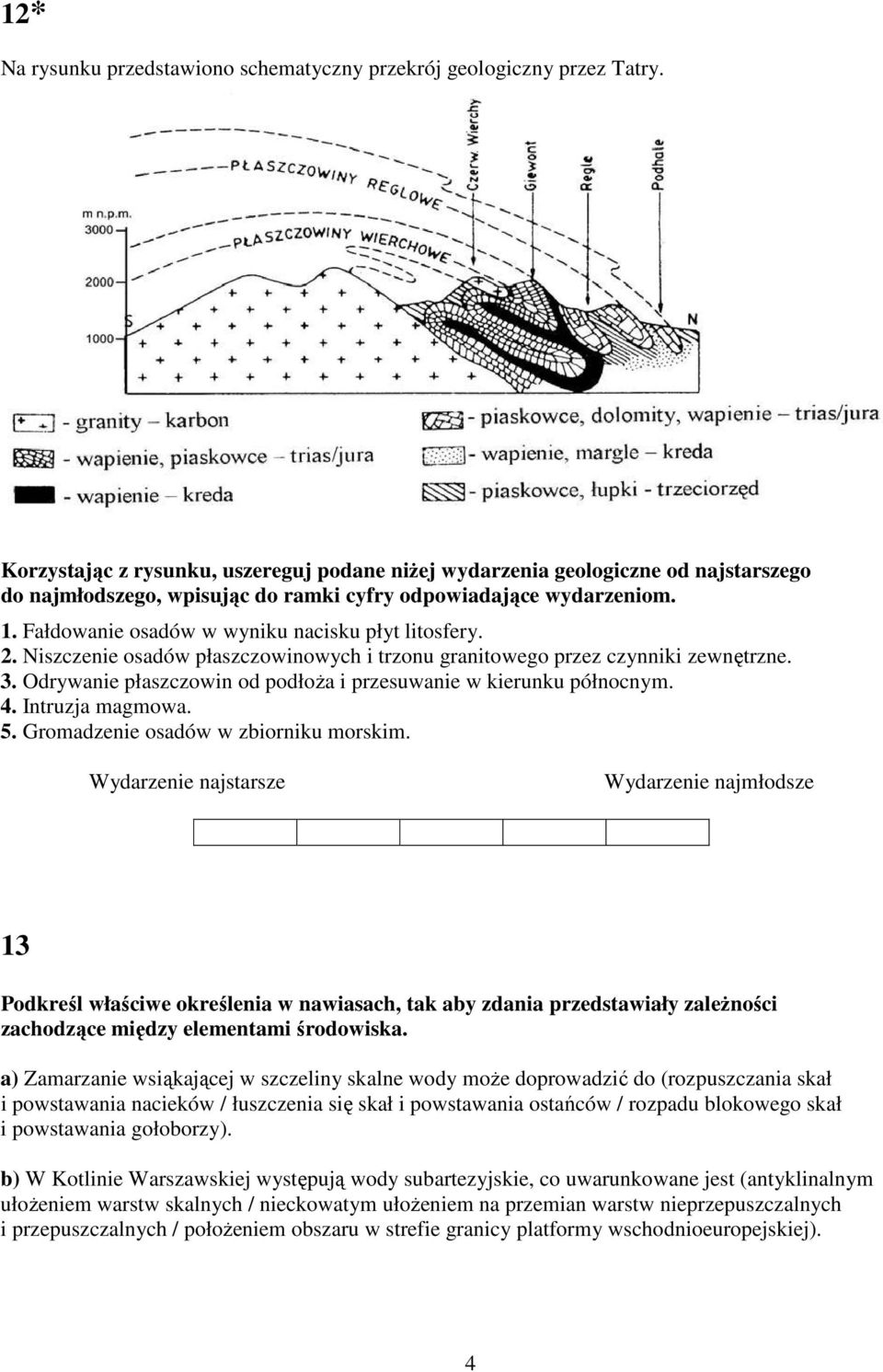 Fałdowanie osadów w wyniku nacisku płyt litosfery. 2. Niszczenie osadów płaszczowinowych i trzonu granitowego przez czynniki zewnętrzne. 3.