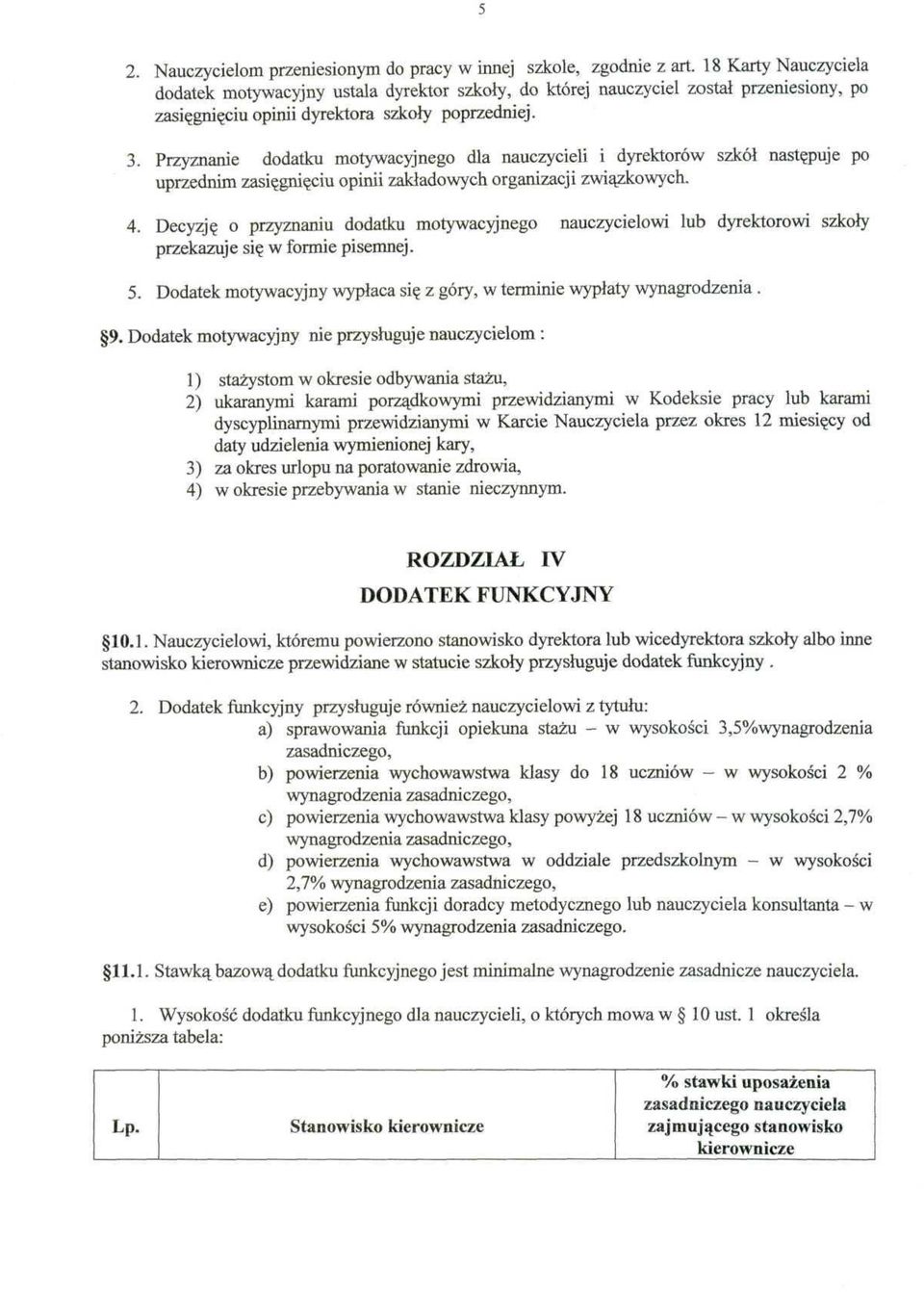 Przyznanie dodatku motywacyjnego dla nauczycieli i dyrektorów szkół następuje po uprzednim zasięgnięciu opinii zakładowych organizacji związkowych. 4.