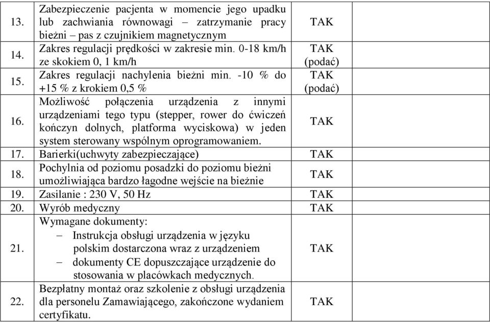 -10 % do +15 % z krokiem 0,5 % Możliwość połączenia urządzenia z innymi urządzeniami tego typu (stepper, rower do ćwiczeń kończyn dolnych, platforma wyciskowa) w jeden system sterowany wspólnym