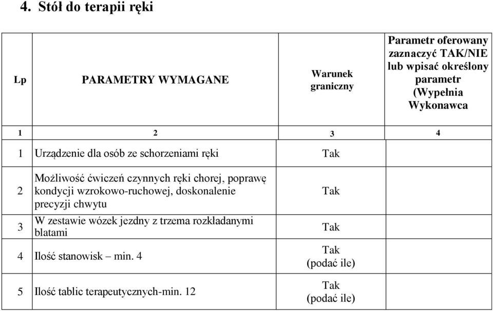 kondycji wzrokowo-ruchowej, doskonalenie precyzji chwytu W zestawie wózek jezdny z trzema