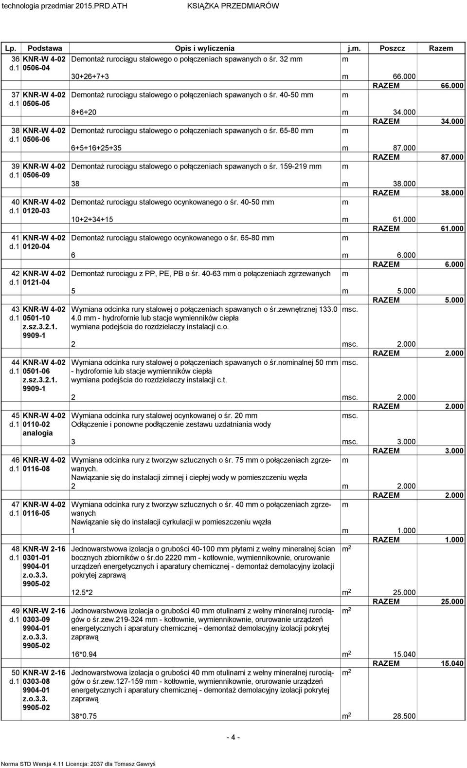 65-80 d.1 0506-06 6+5+16+25+35 87.000 RAZEM 87.000 39 KNR-W 4-02 Deontaż rurociągu stalowego o połączeniach spawanych o śr. 159-219 d.1 0506-09 38 38.000 RAZEM 38.