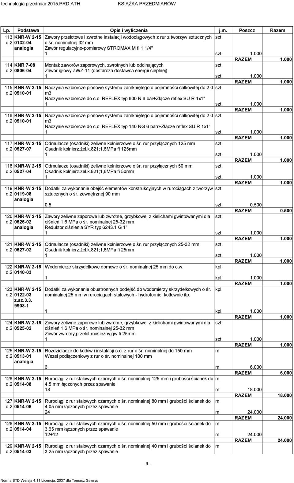 2 0806-04 Zawór igłowy ZWZ-11 (dostarcza dostawca energii cieplnej) 1 1.000 115 KNR-W 2-15 d.2 0510-01 116 KNR-W 2-15 d.2 0510-01 117 KNR-W 2-15 d.2 0527-07 118 KNR-W 2-15 d.