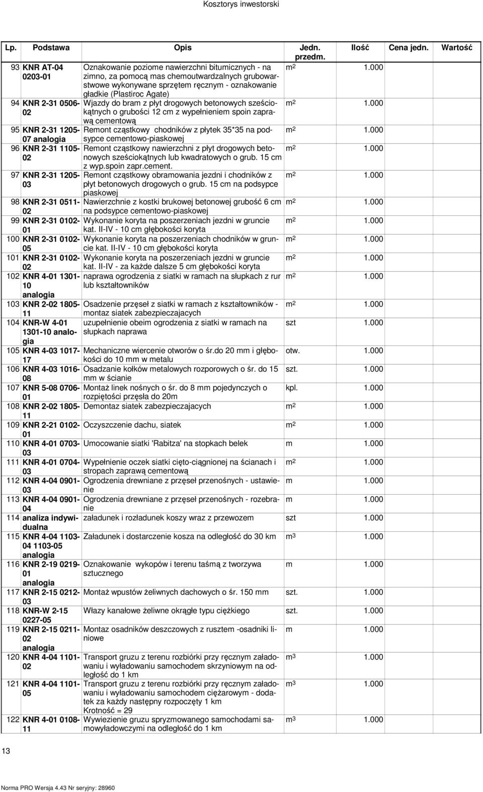 000 94 KNR 2-31 0506- gładkie (Plastiroc Agate) Wjazdy do bra z płyt drogowych betonowych sześciokątnych o grubości 12 c z wypełnienie spoin zaprawą ceentową 95 KNR 2-31 1205- Reont cząstkowy