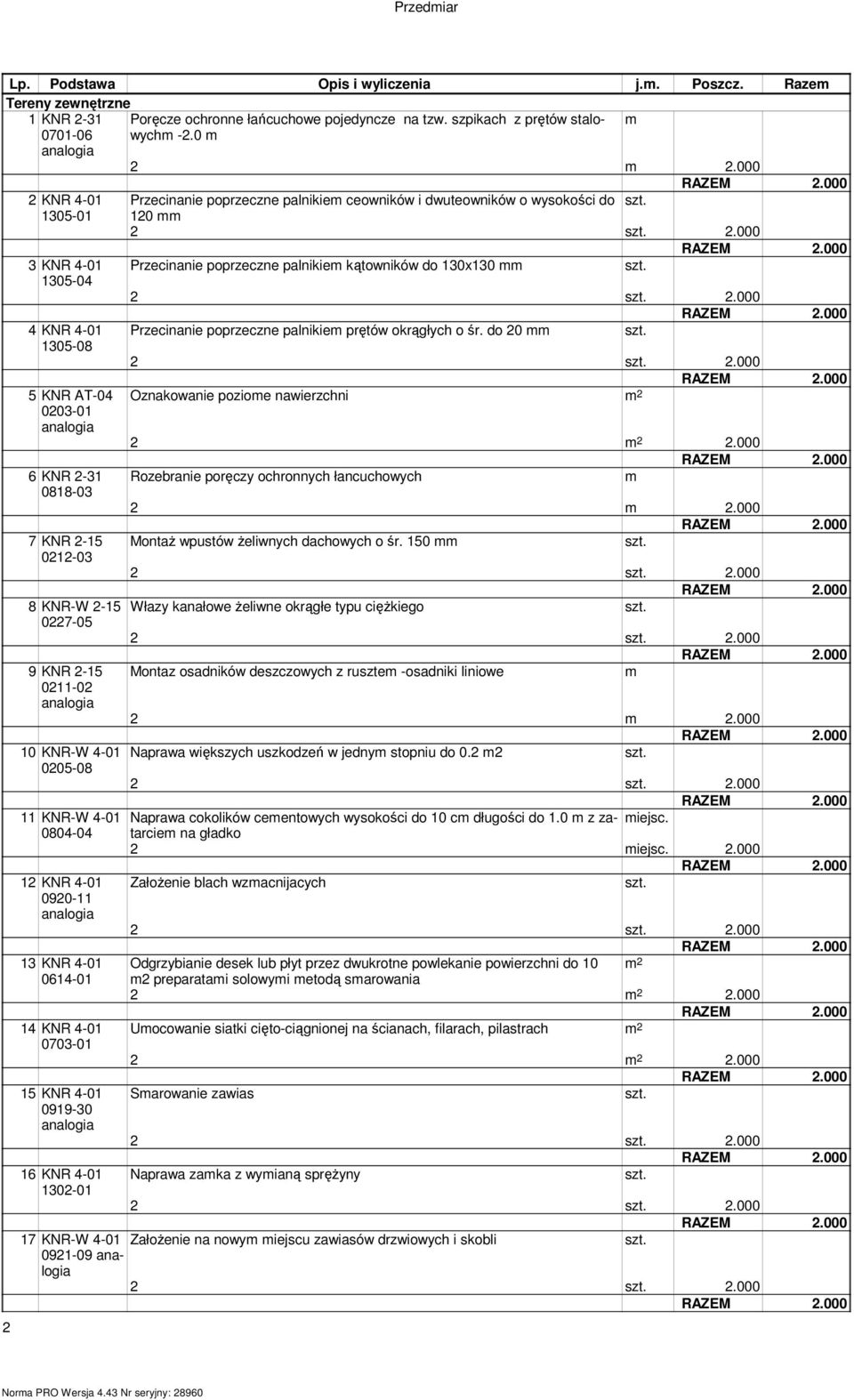 KNR 4-0919-30 16 KNR 4-13- Przecinanie poprzeczne palnikie ceowników i dwuteowników o wysokości do 120 2 2.000 Przecinanie poprzeczne palnikie kątowników do 130x130 2 2.