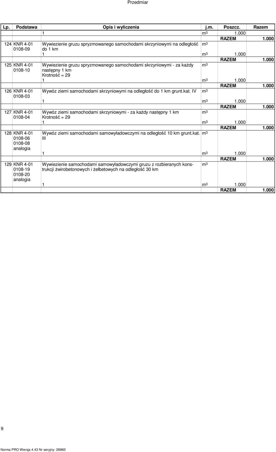 000 Wywóz ziei saochodai skrzyniowyi na odległość do 1 k grunt.kat. IV 3 1 3 1.000 Wywóz ziei saochodai skrzyniowyi - za każdy następny 1 k 3 1 3 1.