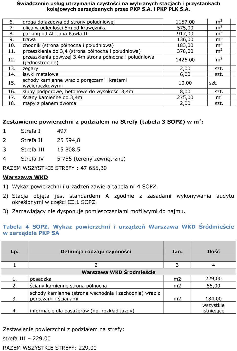 zegary,00 szt. 14. ławki metalowe 6,00 szt. 15. schody kamienne wraz z poręczami i kratami wycieraczkowymi 10,00 szt. 16. słupy podporowe, betonowe do wysokości 3,4m 8,00 szt. 17.