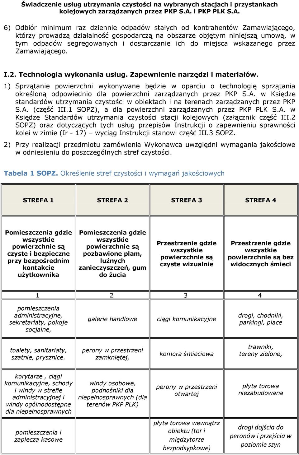 1) Sprzątanie powierzchni wykonywane będzie w oparciu o technologię sprzątania określoną odpowiednio dla powierzchni zarządzanych przez PKP S.A.