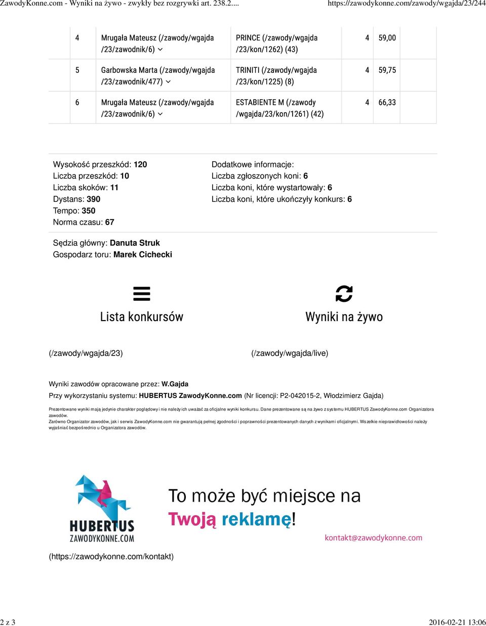 Liczba koni, które wystartowały: 6 Liczba koni, które ukończyły konkurs: 6 Sędzia główny: Danuta Struk Gospodarz toru: Marek Cichecki (/zawody/wgajda/23) (/zawody/wgajda/live) Wyniki zawodów