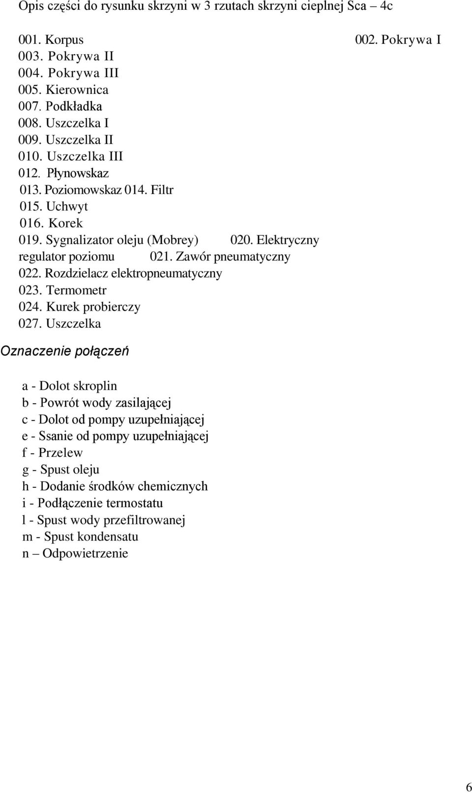 Zawór pneumatyczny 022. Rozdzielacz elektropneumatyczny 023. Termometr 024. Kurek probierczy 027.