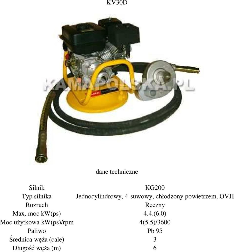 moc kw(ps) 4.4.(6.0) Moc uŝytkowa kw(ps)/rpm 4(5.