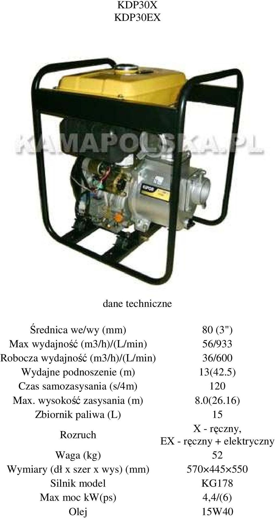 5) Czas samozasysania (s/4m) 120 Max. wysokość zasysania (m) 8.0(26.