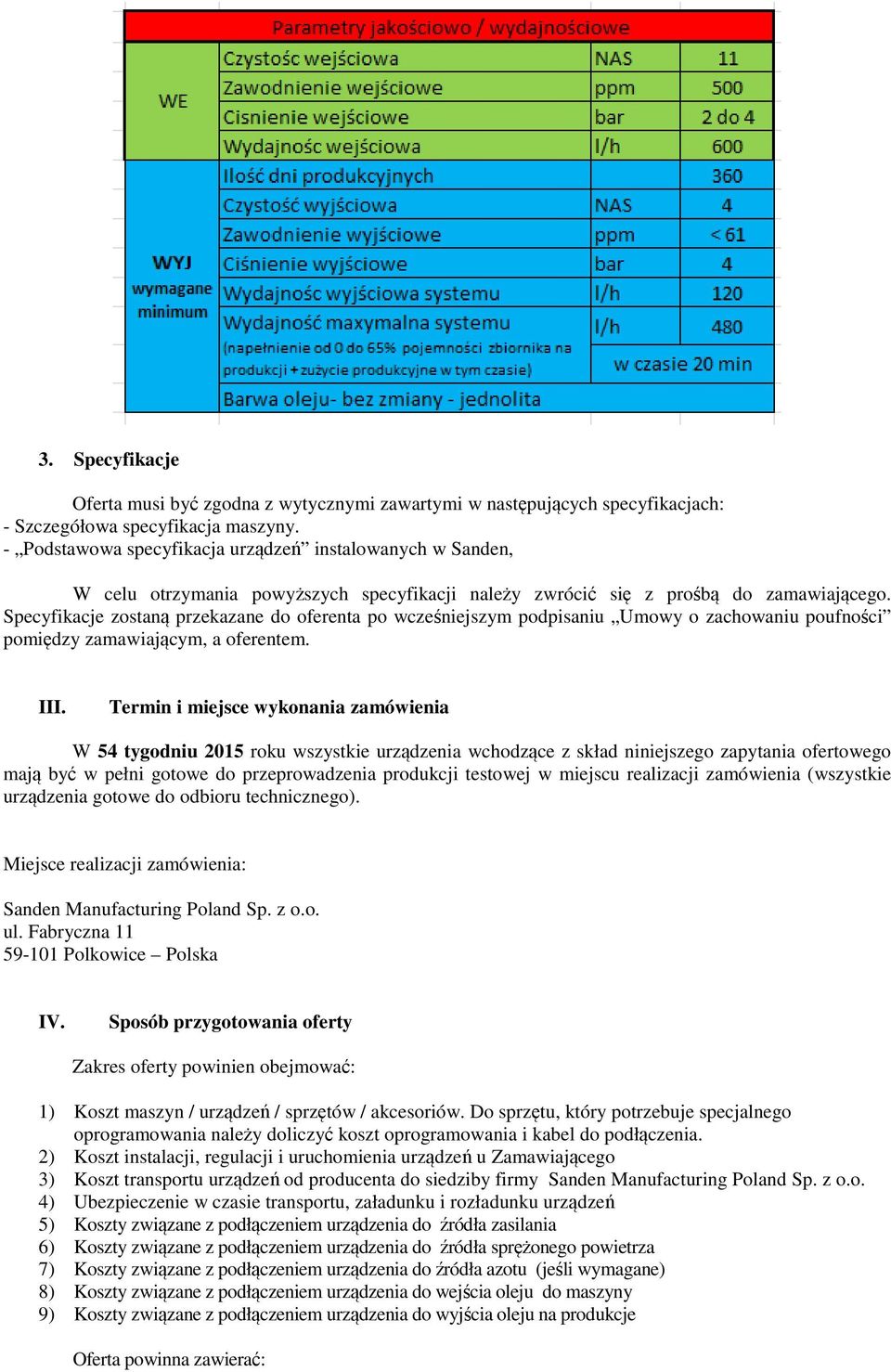 Specyfikacje zostaną przekazane do oferenta po wcześniejszym podpisaniu Umowy o zachowaniu poufności pomiędzy zamawiającym, a oferentem. III.