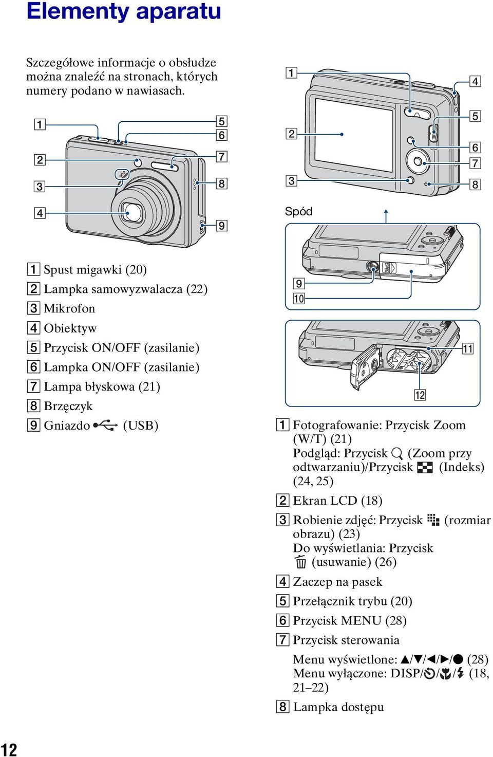 Brzęczyk I Gniazdo (USB) A Fotografowanie: Przycisk Zoom (W/T) (21) Podgląd: Przycisk (Zoom przy odtwarzaniu)/przycisk (Indeks) (24, 25) B Ekran LCD (18) C Robienie zdjęć: