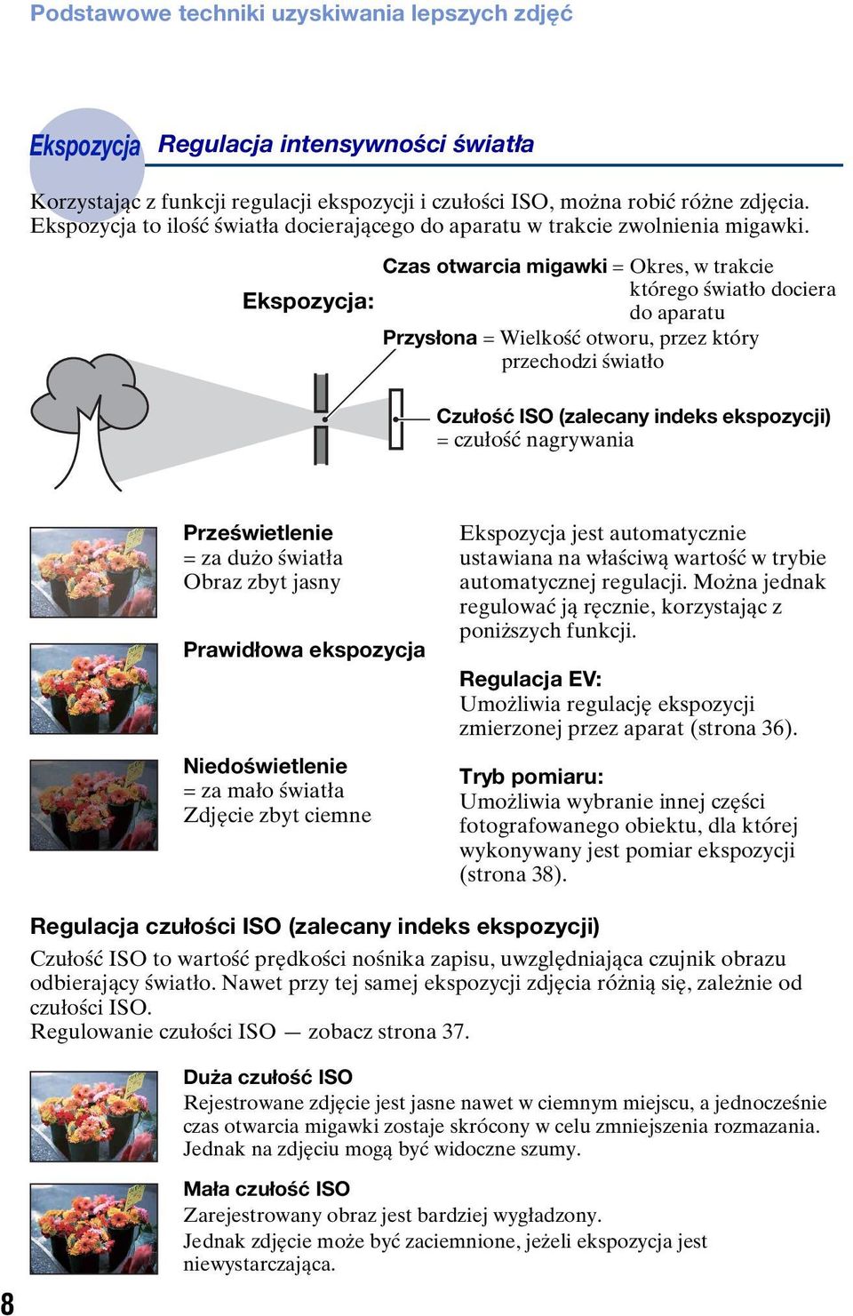 Czas otwarcia migawki = Okres, w trakcie którego światło dociera Ekspozycja: do aparatu Przysłona = Wielkość otworu, przez który przechodzi światło Czułość ISO (zalecany indeks ekspozycji) = czułość