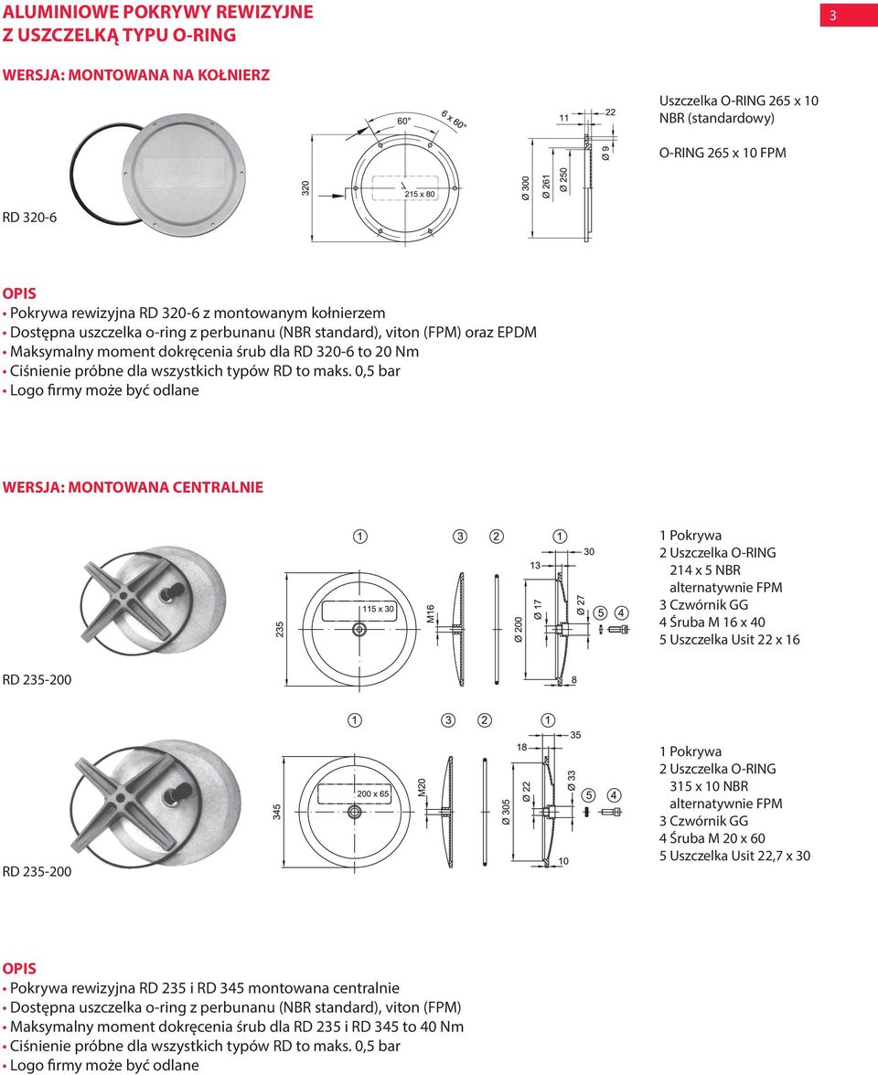 0,5 bar Logo firmy może być odlane WERSJA: MONTOWANA CENTRALNIE 1 Pokrywa 2 Uszczelka O-RING 214 x 5 NBR alternatywnie FPM 3 Czwórnik GG 4 Śruba M 16 x 40 5 Uszczelka Usit 22 x 16 RD 235-200 RD