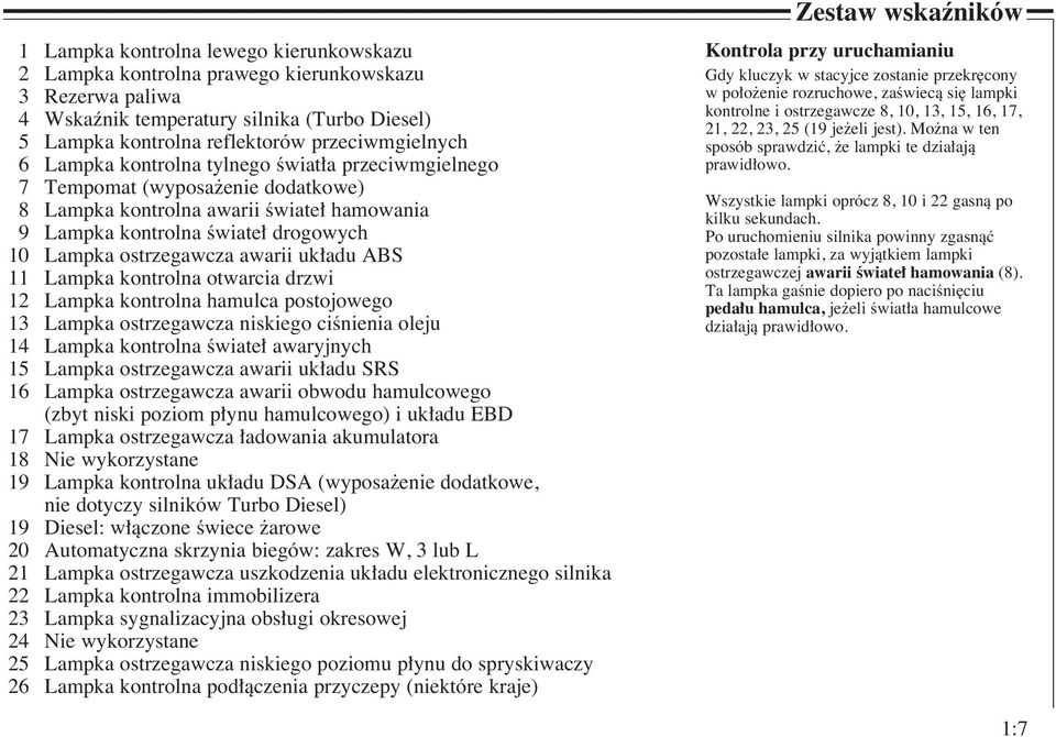 ostrzegawcza awarii uk adu ABS 11 Lampka kontrolna otwarcia drzwi 12 Lampka kontrolna hamulca postojowego 13 Lampka ostrzegawcza niskiego ciênienia oleju 14 Lampka kontrolna Êwiate awaryjnych 15