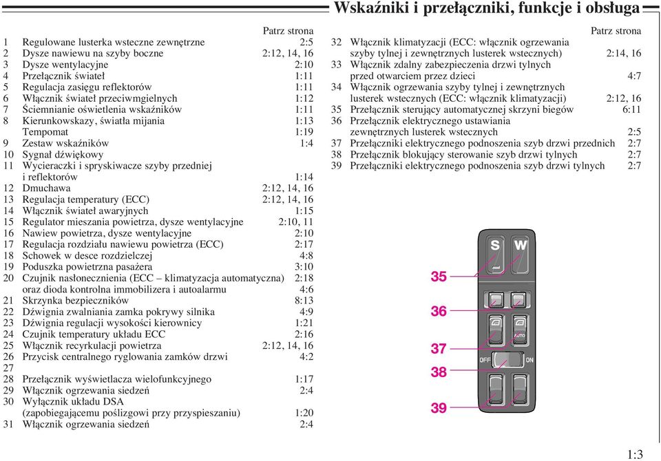 Sygna dêwi kowy 11 Wycieraczki i spryskiwacze szyby przedniej i reflektorów 1:14 12 Dmuchawa 2:12, 14, 16 13 Regulacja temperatury (ECC) 2:12, 14, 16 14 W àcznik Êwiate awaryjnych 1:15 15 Regulator