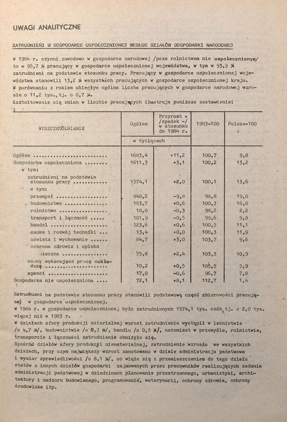 Pracujący w gospodarce uspołecznonej województwa stanowl 13,2 % wszystkch pracujących w gospodarce uspołecznonej kraju.