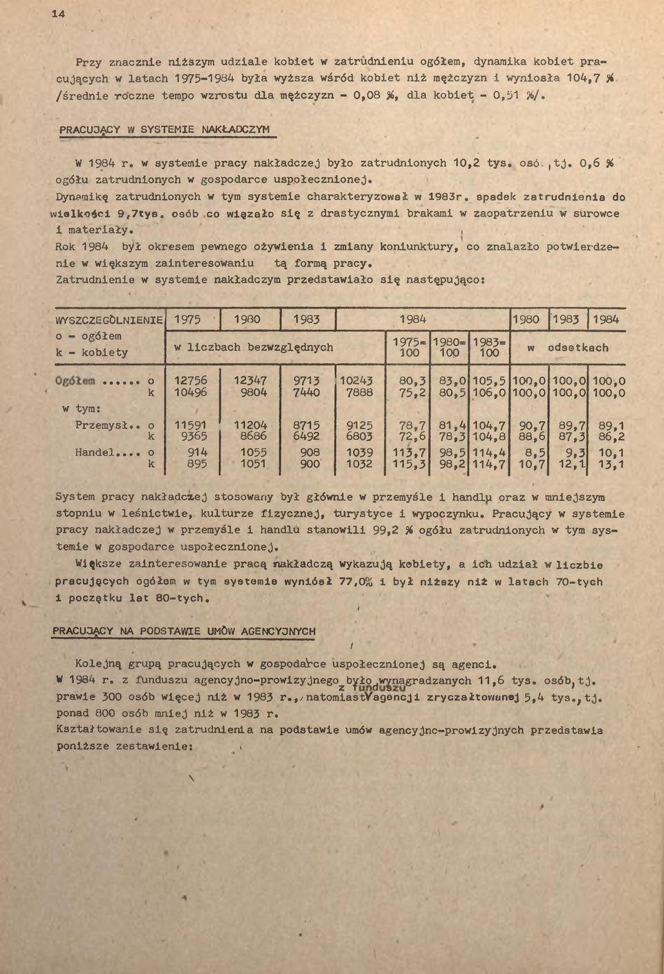 Dynamkę zatrudnonych w tym systeme charakteryzował w 1983r. spadek zatrudnena do welkośc 9 f7ty8, osób co węzało sę z drastycznym brakam w zaopatrzenu w surowce materały.