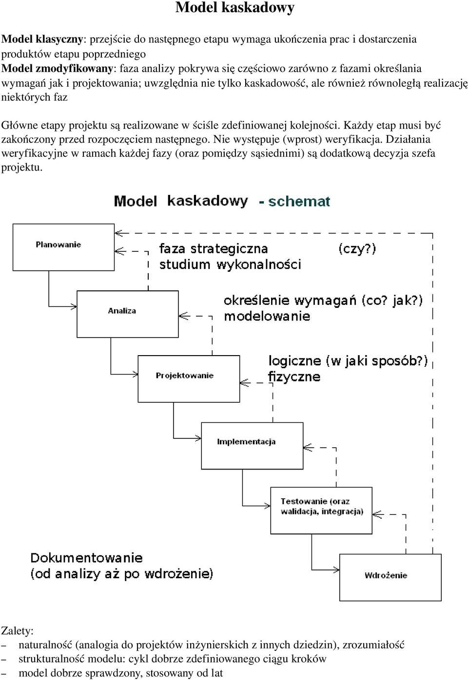 kolejności. Każdy etap musi być zakończony przed rozpoczęciem następnego. Nie występuje (wprost) weryfikacja.