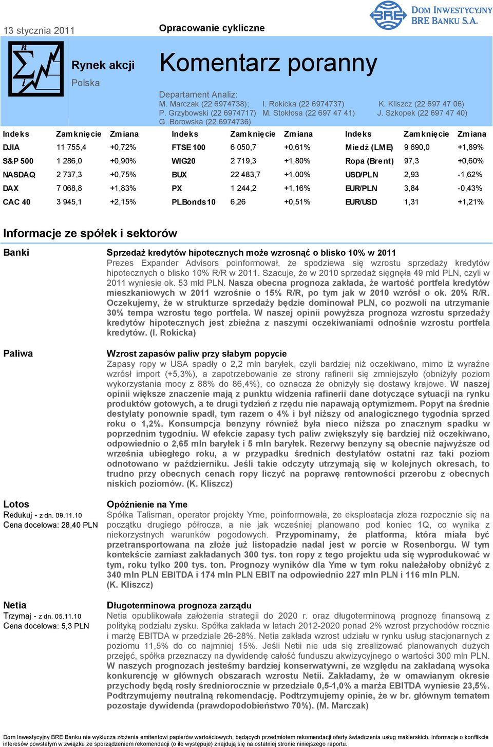 Borowska (22 6974736) Indeks Zamknięcie Zmiana Indeks Zamknięcie Zmiana Indeks Zamknięcie Zmiana DJIA 11 755,4 +0,72% FTSE 100 6 050,7 +0,61% Miedź (LME) 9 690,0 +1,89% S&P 500 1 286,0 +0,90% WIG20 2