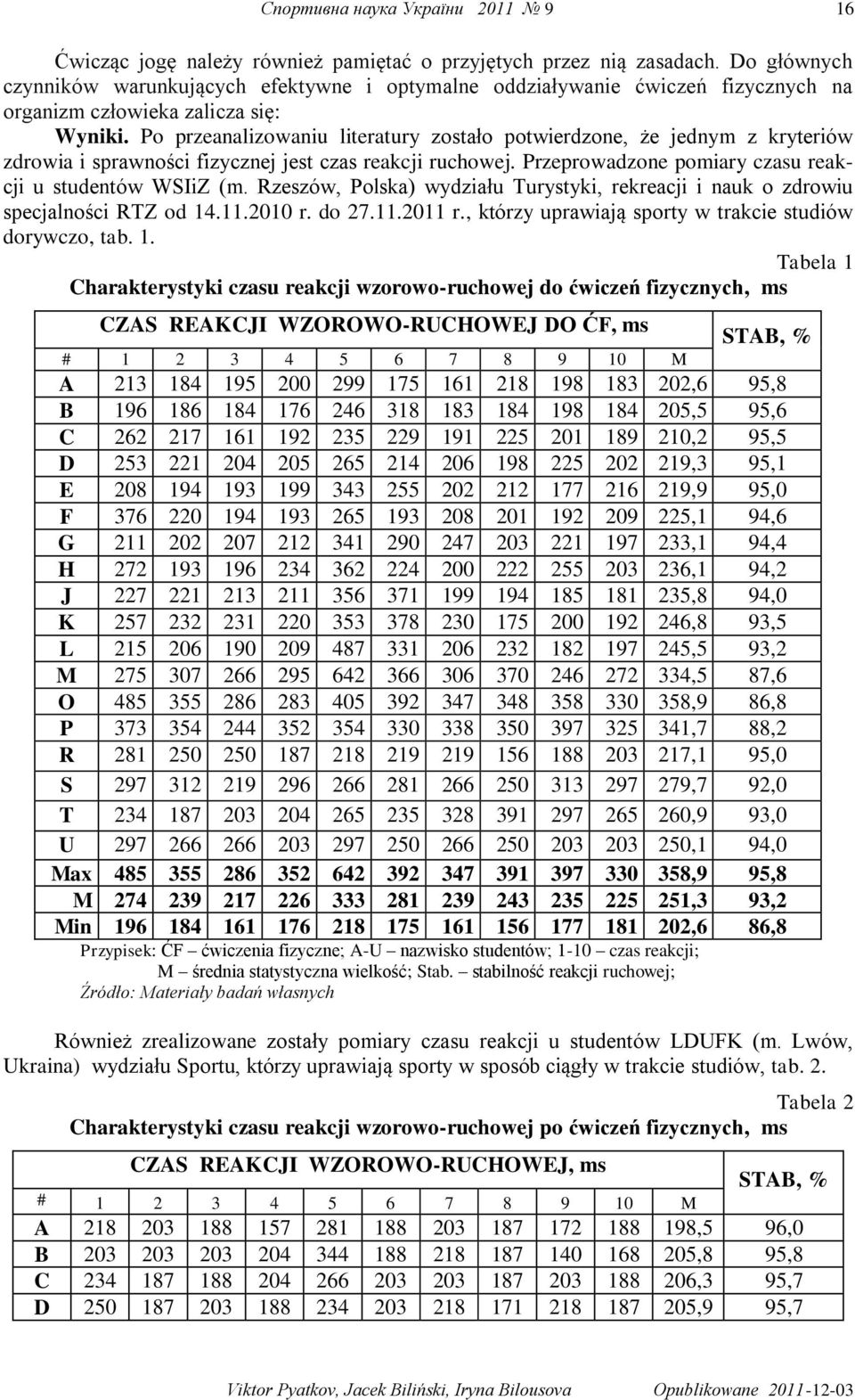 Po przeanalizowaniu literatury zostało potwierdzone, że jednym z kryteriów zdrowia i sprawności fizycznej jest czas reakcji ruchowej. Przeprowadzone pomiary czasu reakcji u studentów WSIiZ (m.