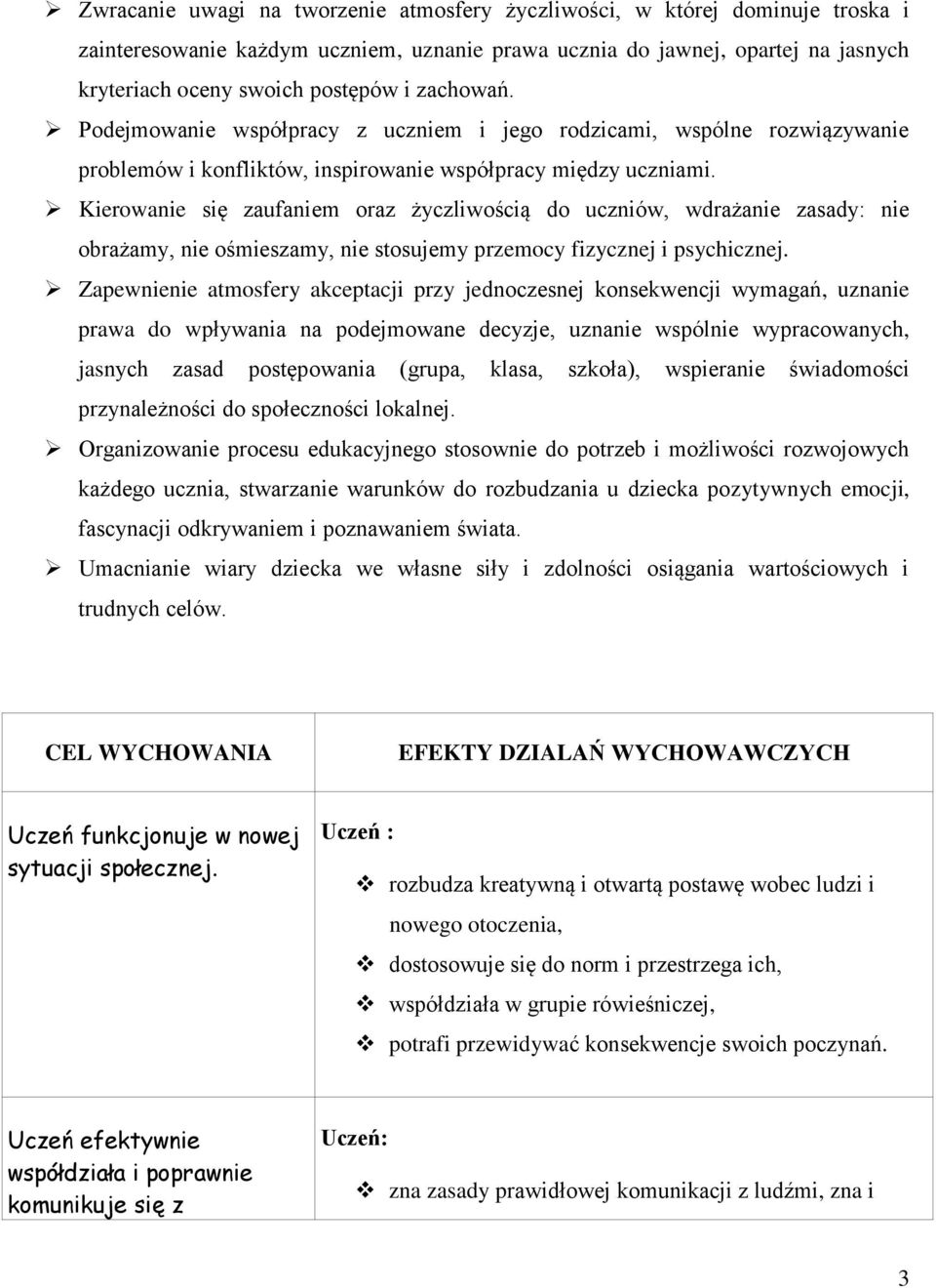 Kierowanie się zaufaniem oraz życzliwością do uczniów, wdrażanie zasady: nie obrażamy, nie ośmieszamy, nie stosujemy przemocy fizycznej i psychicznej.