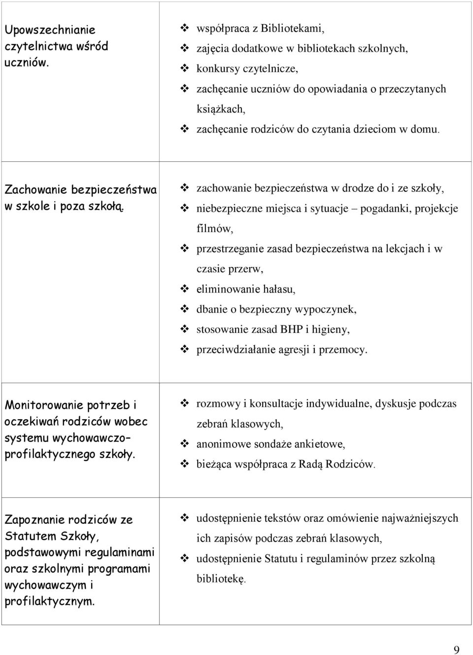 domu. Zachowanie bezpieczeństwa w szkole i poza szkołą.